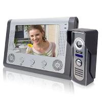 Video Door Phone