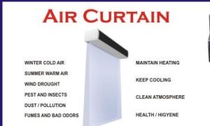 Air Curtains