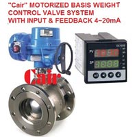 Basis Weight Motorized Valves