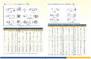 Hydraulic Cylinders