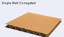 Single Wall Corrugated Boxes