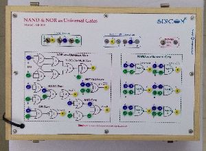 Nand & Nor As Universal Gates SB-309