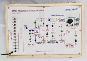 QAM Modulation & Demodulation SB-224