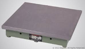 ci surface plate