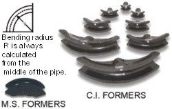 SPARE BENDING FORMERS OF HINGED FRAME