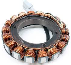 stator coil