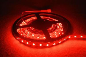 Led Strip Lights