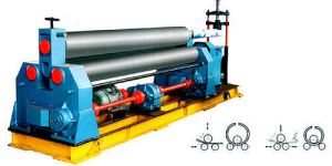 Sheet Rolling Machine