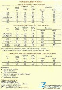 BEL Vacuum interrupters