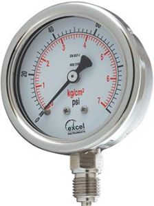 Pressure Gauges