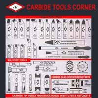 Carbide Tools