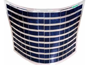 Waaree Energies Solar PV Module