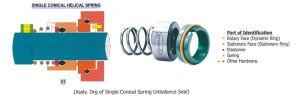 Conical single spring unbalance seal