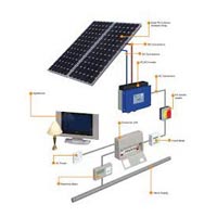 solar system installation