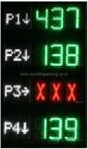 Parking Inventory LED Bays Display System 01