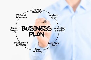 business plan services