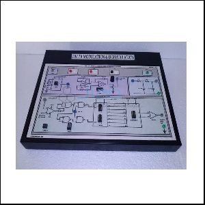 Delta Modulation Trainer Kits