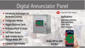 Annunciator Panel