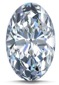 Oval Loose Diamonds