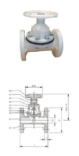 Flange End PP Diaphragm Valves