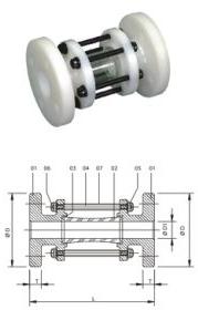 Flow Indicator Valves