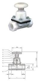 Screw End PP Diaphragm Valves