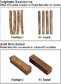 Sulphate Resistant Cement