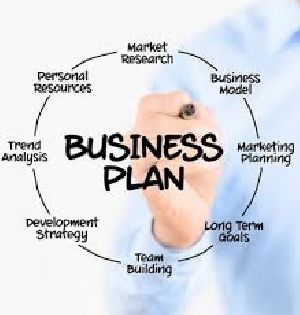 Business Planning Services