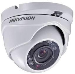 Hd Cctv Camera