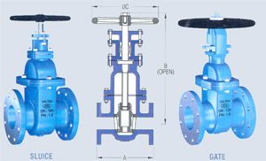 Cast Iron Sluice Valves