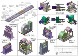 Bright Annealing Furnace