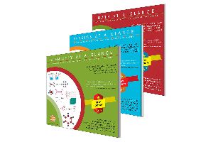 IIT JEE concept Map Books