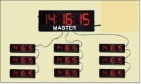 master slave clocks