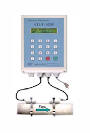 Online Flow Meters