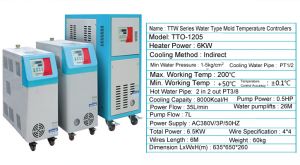 Mold Temperature Controller