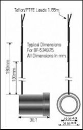 Cast Coil Heaters