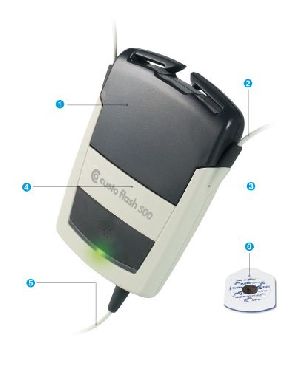 holter ecg machine