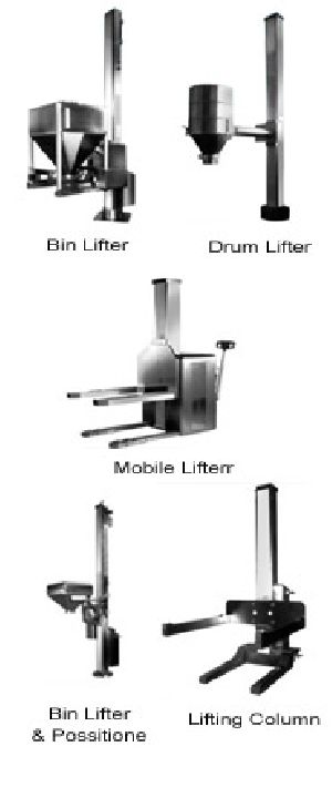 Lifting And Tilting Devices