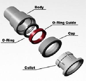 O Ring Kit