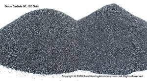 Abrasives Powder