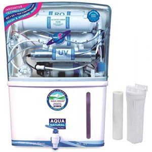 RO Water Purifiers