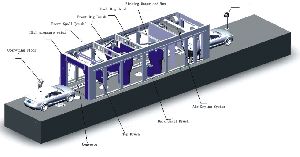 tunnel car wash system