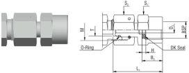 Gauge Fittings