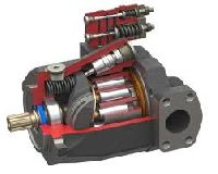 Axial Piston Pumps