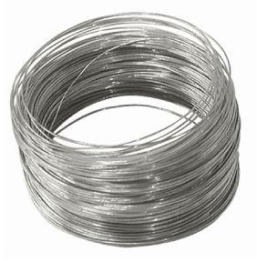 Galvanized Wires