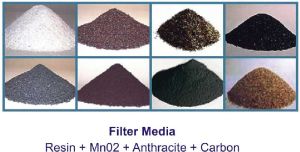 Filter Media Sand