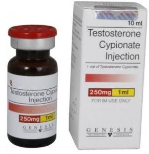 Testosterone Injectables