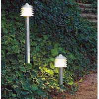 Solar Garden Light (15 Watt CFL)