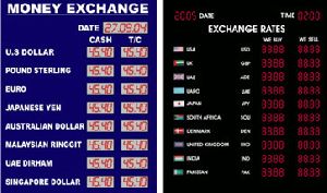 currency display boards