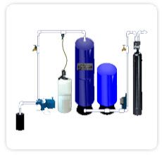 Chlorination Systems